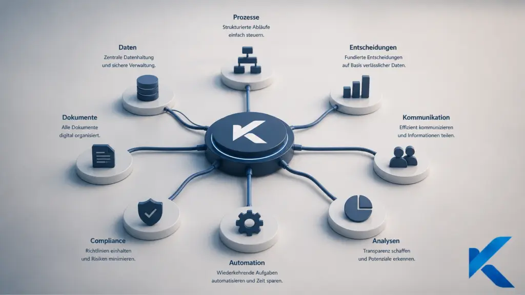 KrambergAI ad creative visual story post 200